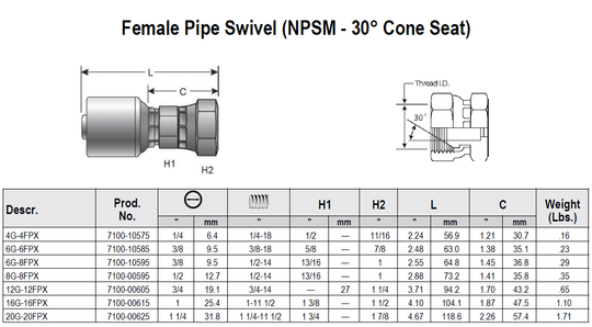 GATES FEMALE NPT (SWIVEL) HOSE ENDS - GetHydraulics