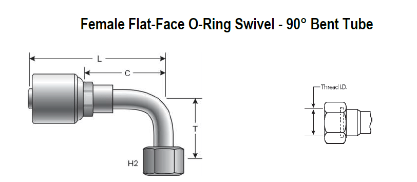 GATES FEMALE ORFS 90 DEGREE HOSE ENDS(S,M,L) - GetHydraulics