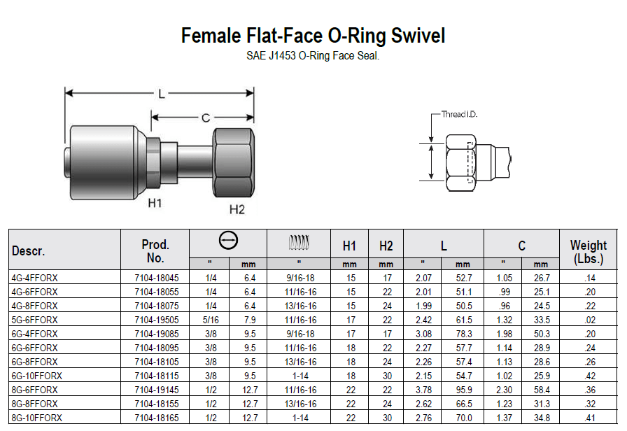 GATES FEMALE ORFS HOSE ENDS - GetHydraulics