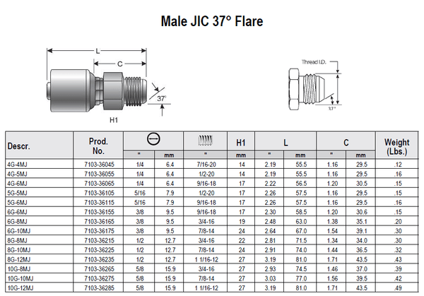 GATES MALE JIC HOSE ENDS - GetHydraulics