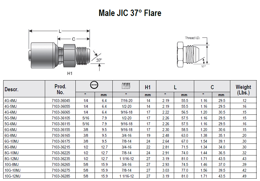 GATES MALE JIC HOSE ENDS - GetHydraulics