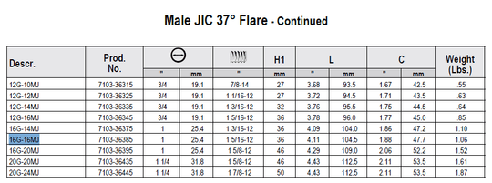 GATES MALE JIC HOSE ENDS - GetHydraulics