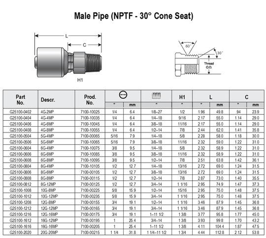 GATES MALE NPT HOSE ENDS - GetHydraulics