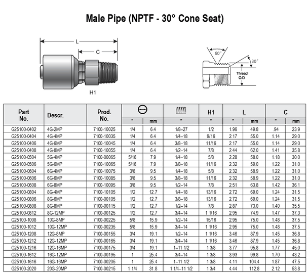 GATES MALE NPT HOSE ENDS - GetHydraulics