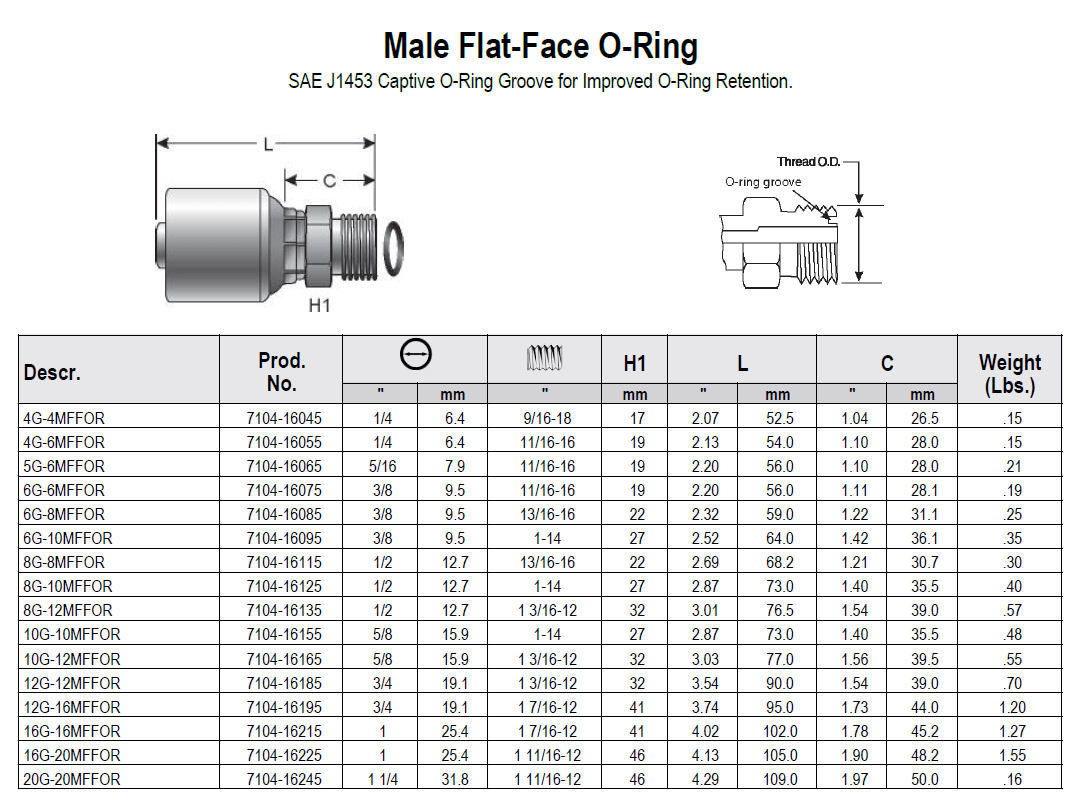 GATES MALE ORFS HOSE ENDS - GetHydraulics