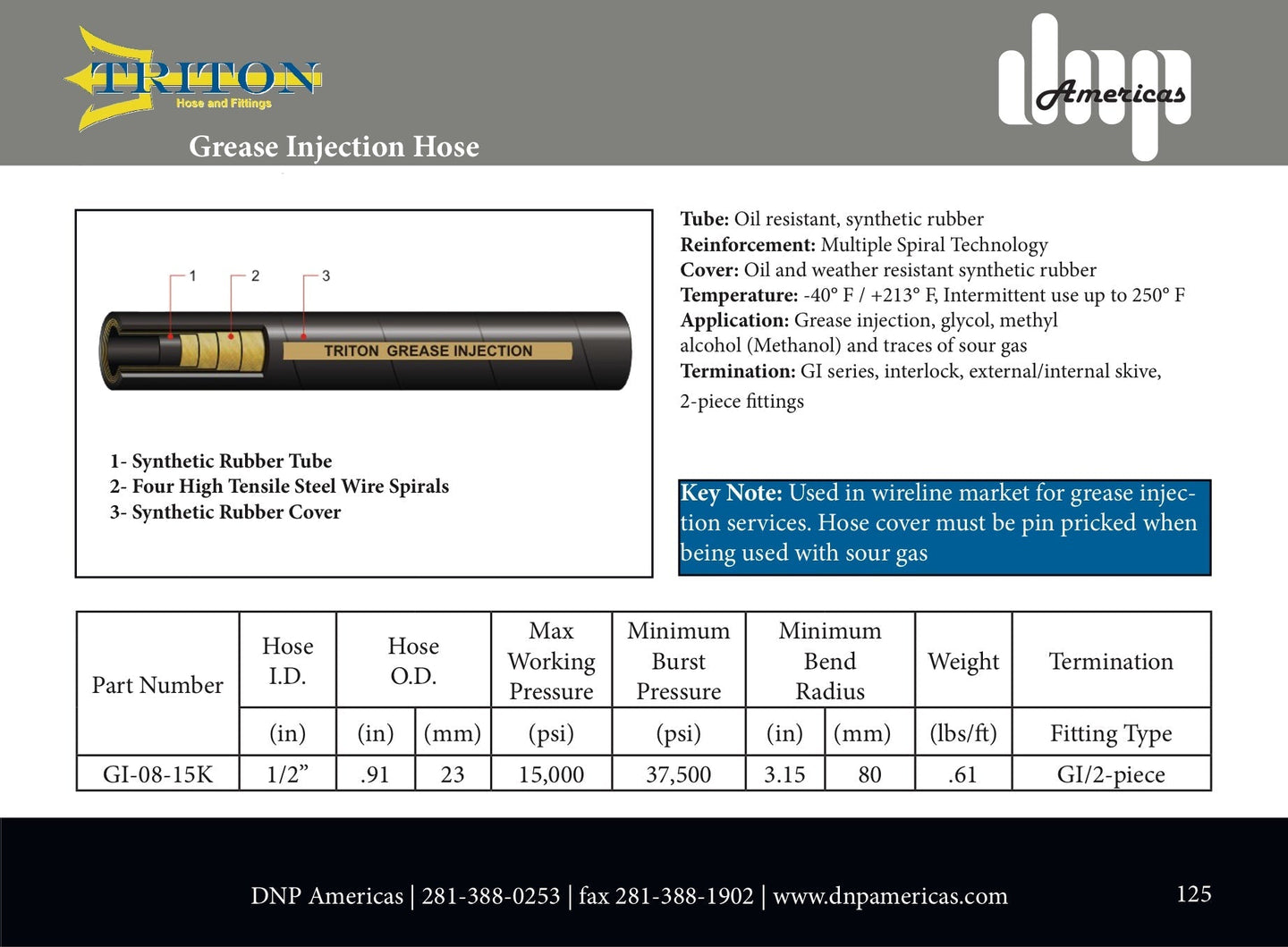 GI - 08 - 15K - Reel 1/2" Grease Injection Hose, 15, 000PSI, Reel, priced per ft - GetHydraulics.com