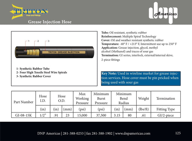 GI - 08 - 15K - Reel 1/2" Grease Injection Hose, 15, 000PSI, Reel, priced per ft - GetHydraulics.com