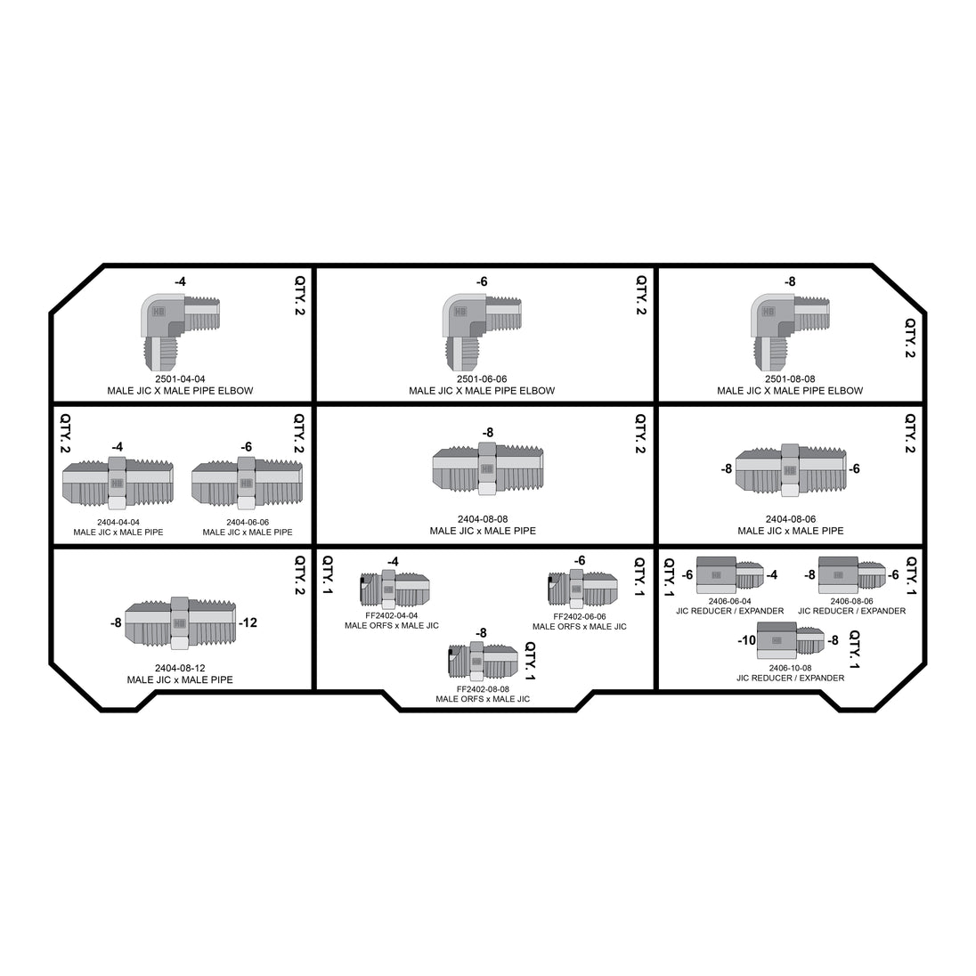 JIC - NPT - ORFS FITTING PACK - GetHydraulics