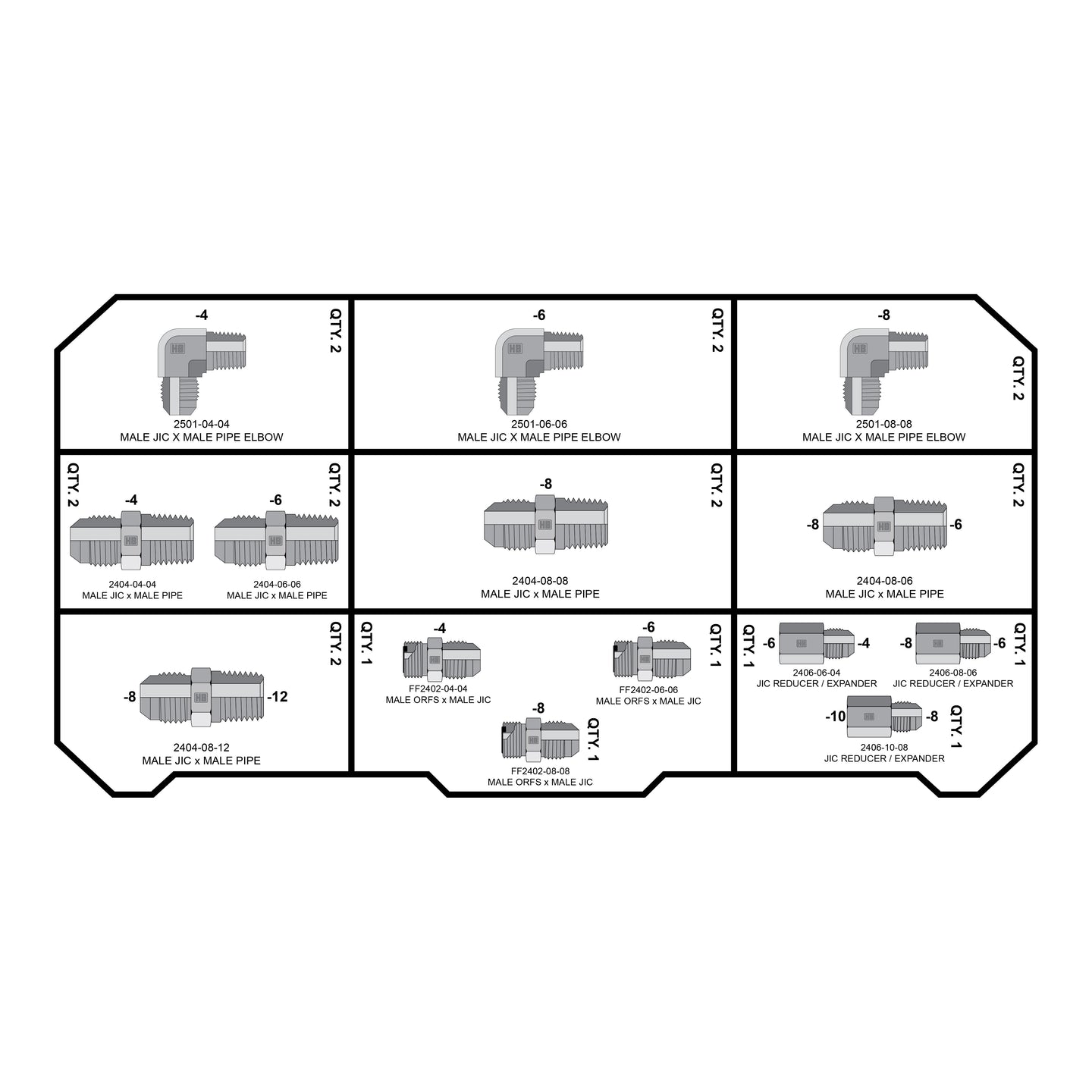 JIC - NPT - ORFS FITTING PACK - GetHydraulics