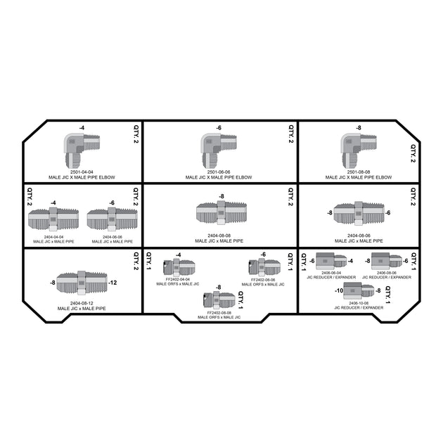 JIC - NPT - ORFS FITTING PACK - GetHydraulics.com