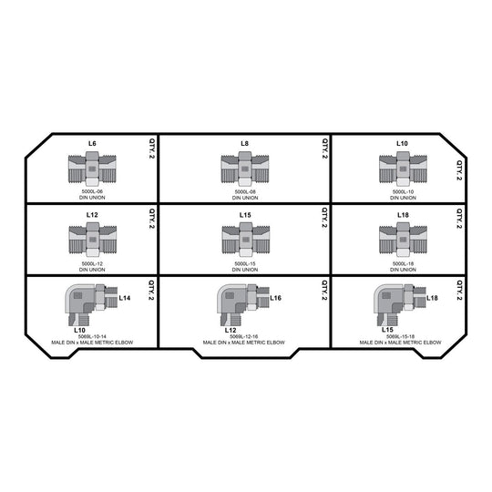 LIGHT DIN Fittings Tower - GetHydraulics