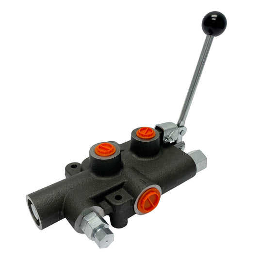 Log Splitter Control Valves - GetHydraulics