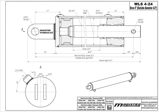 Log Splitter Hydraulic Cylinders - GetHydraulics