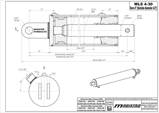 Log Splitter Hydraulic Cylinders - GetHydraulics