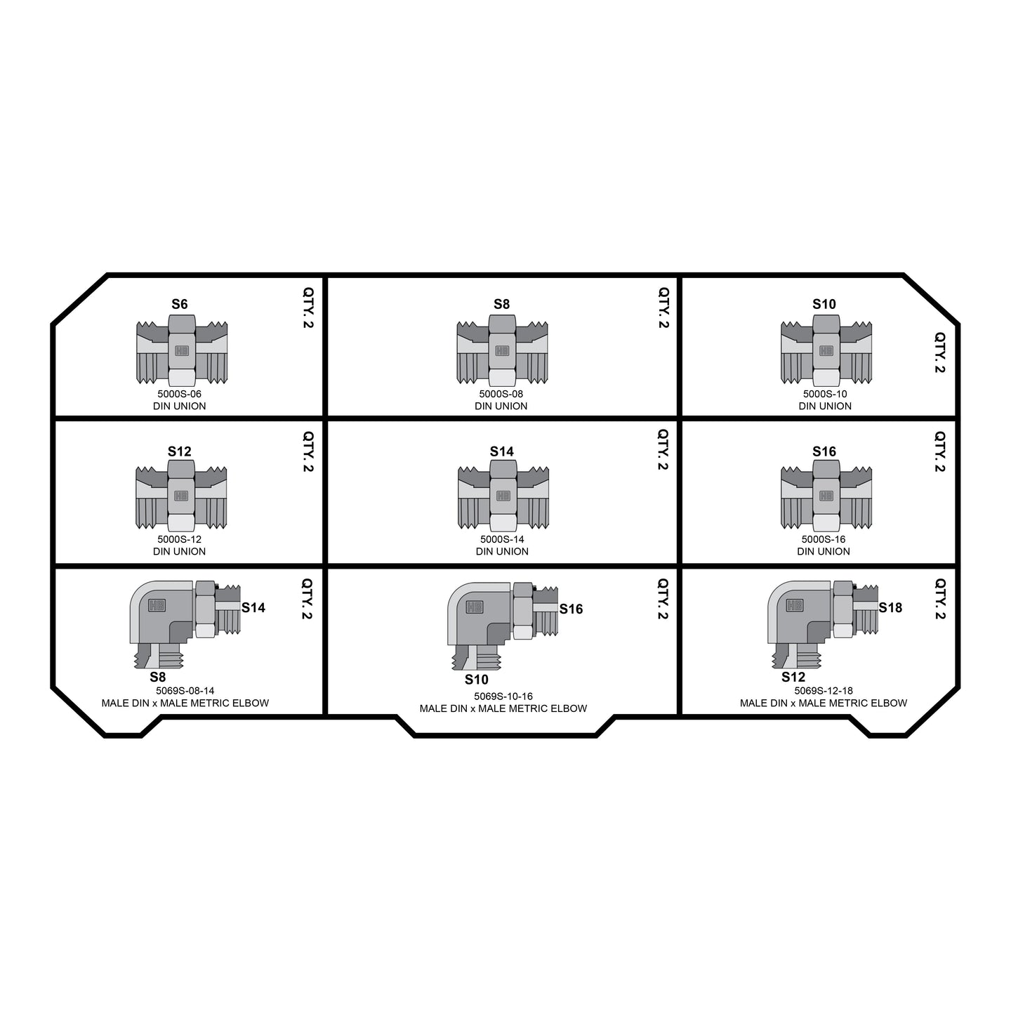 METRIC HEAVY DIN - DIN - METRIC FITTING PACK - GetHydraulics