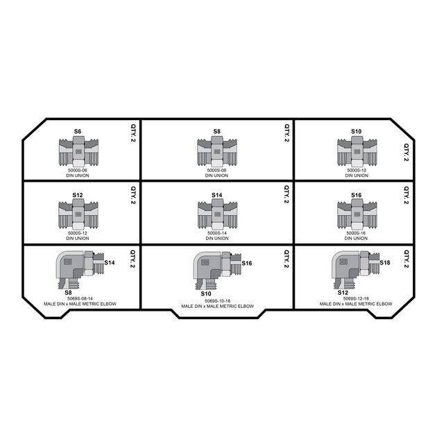 METRIC HEAVY DIN - DIN - METRIC FITTING PACK - GetHydraulics.com