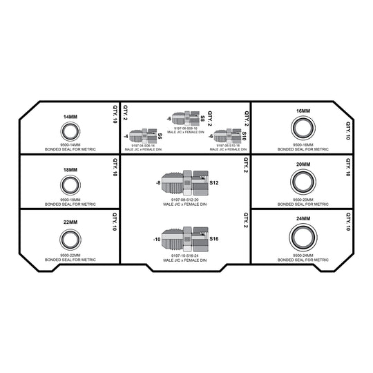 METRIC HEAVY DIN - JIC - DIN SEALS FITTING PACK - GetHydraulics