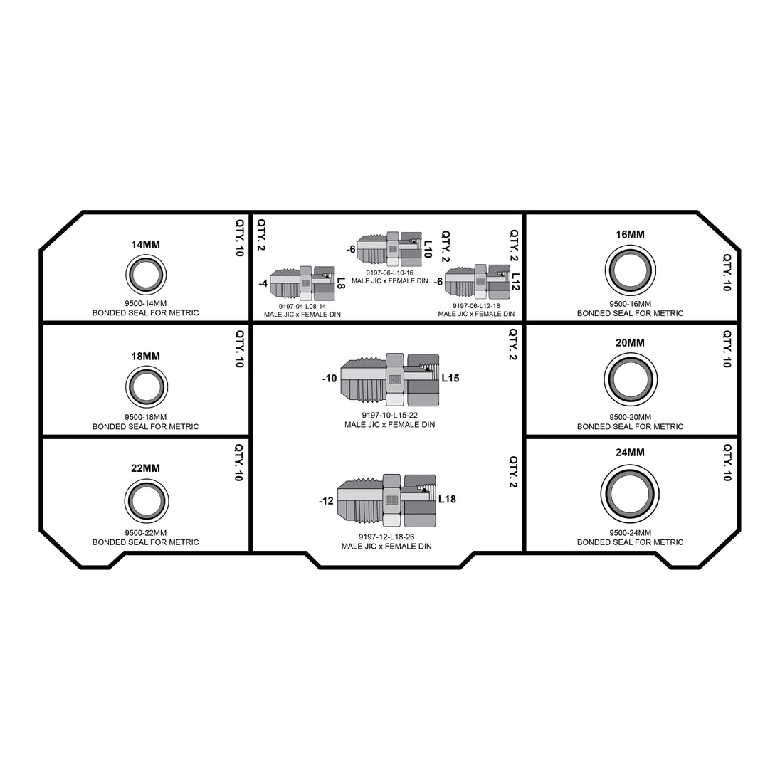 METRIC LIGHT DIN - JIC - DIN SEALS - GetHydraulics