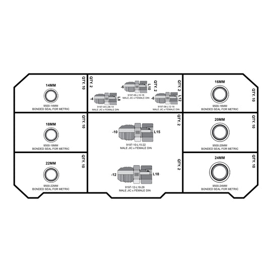 METRIC LIGHT DIN - JIC - DIN SEALS - GetHydraulics