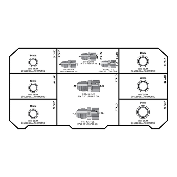 METRIC LIGHT DIN - JIC - DIN SEALS - GetHydraulics