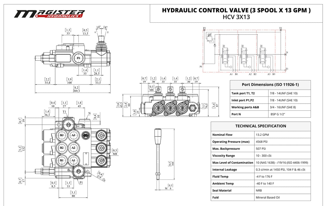 Monoblock Hydraulic Control Valves - GetHydraulics