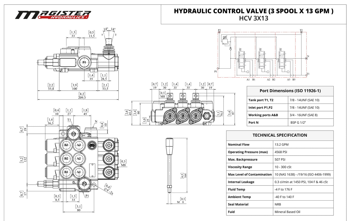 Monoblock Hydraulic Control Valves - GetHydraulics