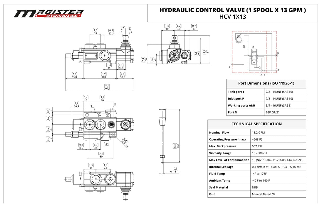 Monoblock Hydraulic Control Valves - GetHydraulics