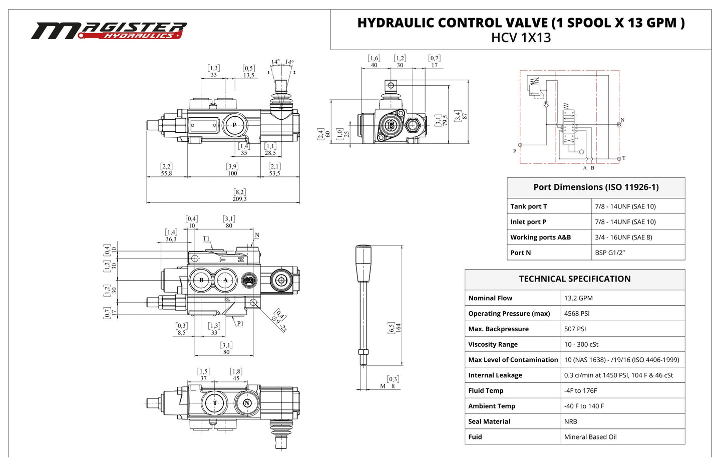 Monoblock Hydraulic Control Valves - GetHydraulics