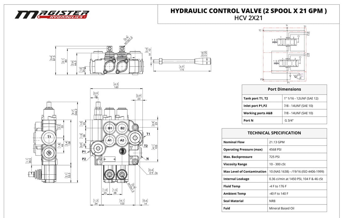 Monoblock Hydraulic Control Valves - GetHydraulics