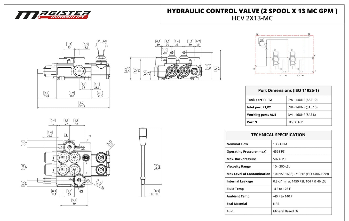 Monoblock Hydraulic Control Valves - GetHydraulics