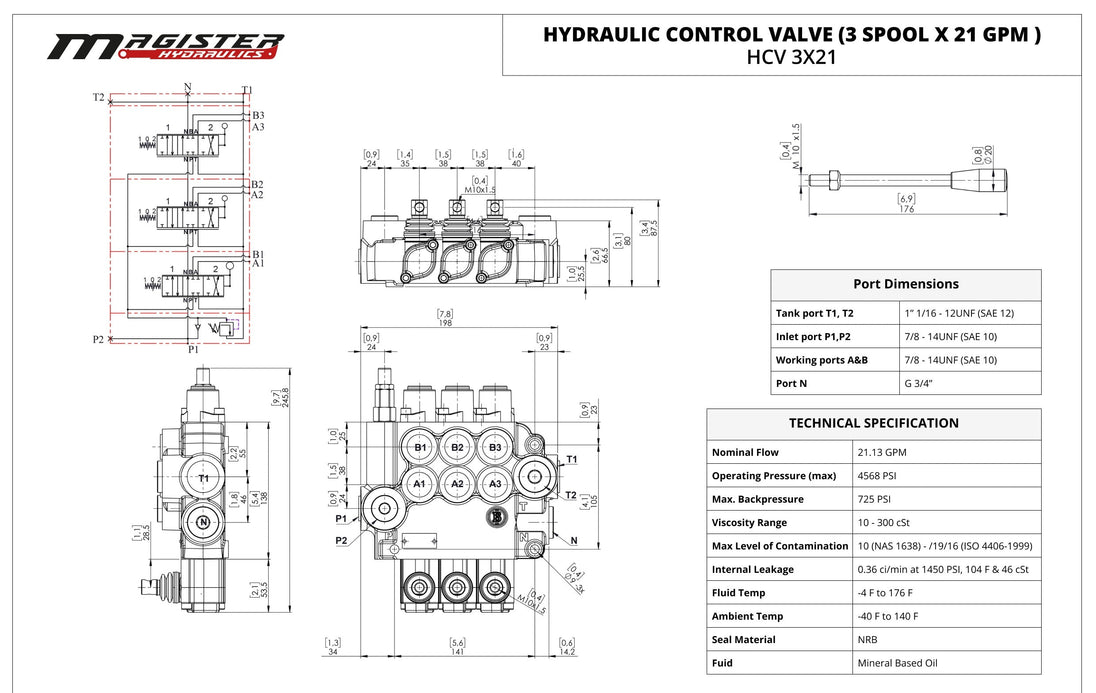 Monoblock Hydraulic Control Valves - GetHydraulics