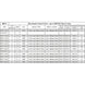 Monoblock Hydraulic Control Valves - GetHydraulics