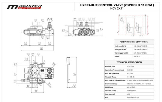 Monoblock Hydraulic Control Valves - GetHydraulics