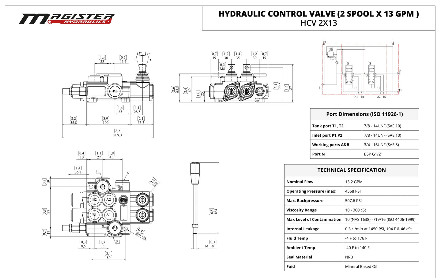 Monoblock Hydraulic Control Valves - GetHydraulics