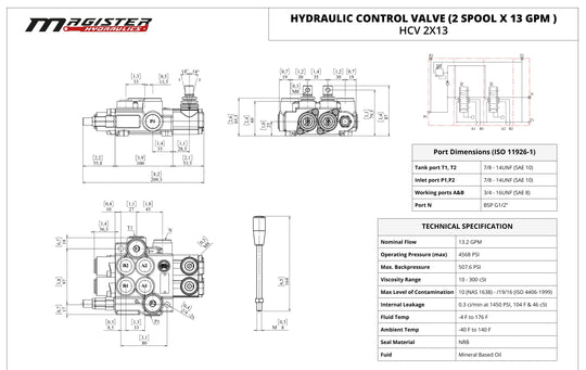 Monoblock Hydraulic Control Valves - GetHydraulics