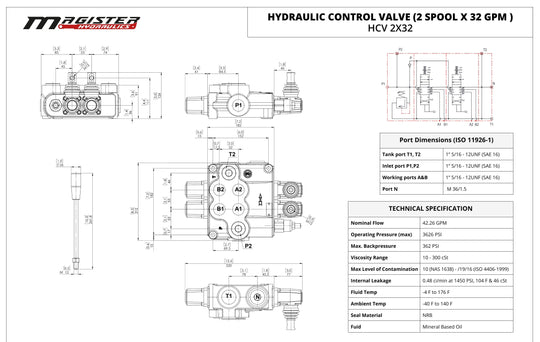 Monoblock Hydraulic Control Valves - GetHydraulics