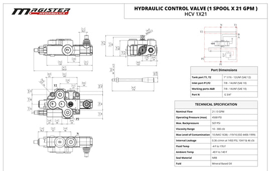 Monoblock Hydraulic Control Valves - GetHydraulics