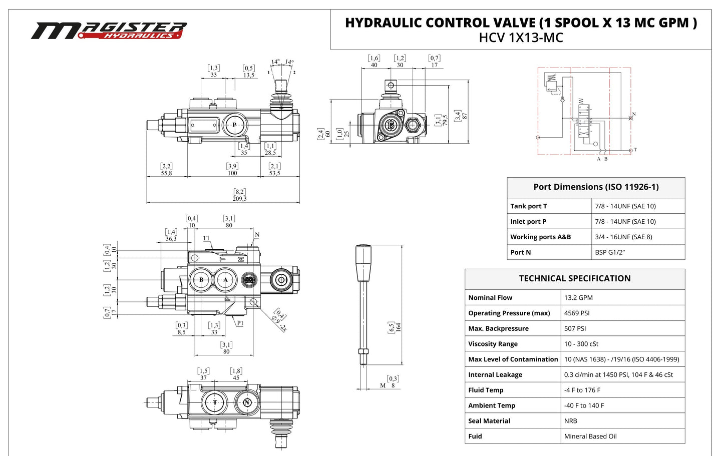 Monoblock Hydraulic Control Valves - GetHydraulics