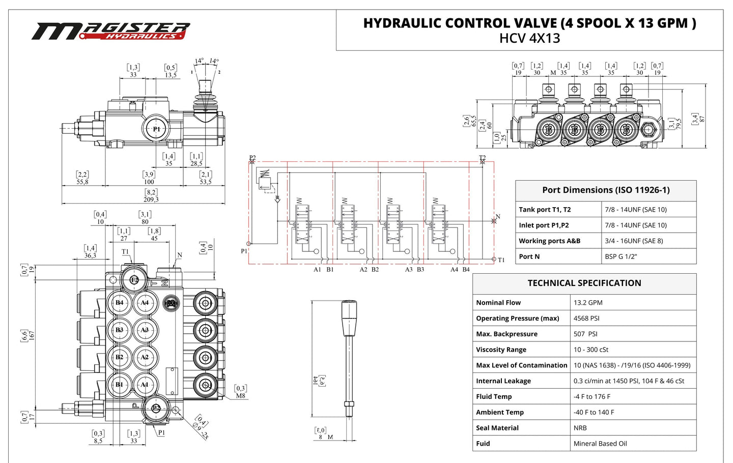 Monoblock Hydraulic Control Valves - GetHydraulics