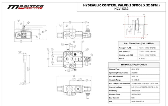 Monoblock Hydraulic Control Valves - GetHydraulics