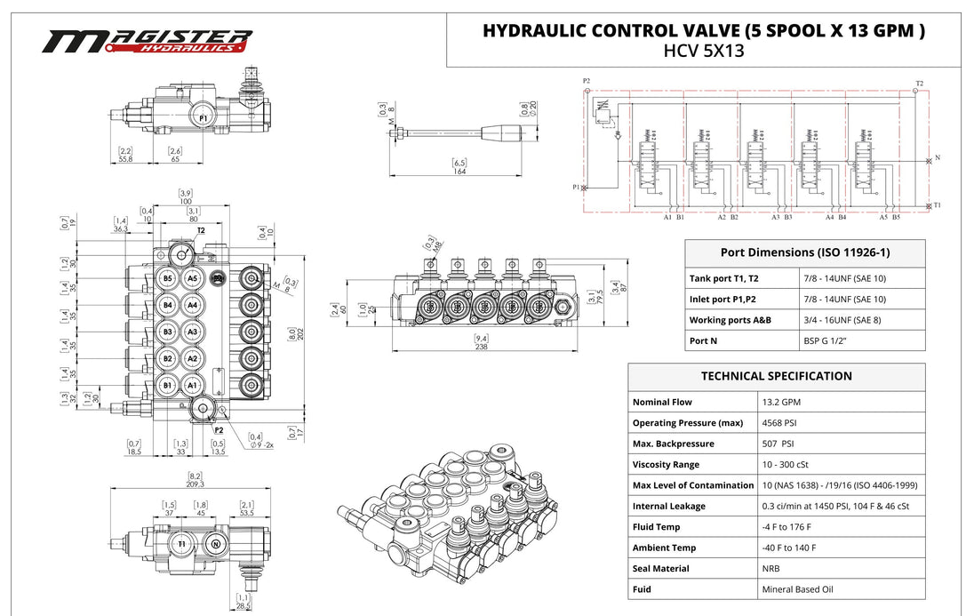 Monoblock Hydraulic Control Valves - GetHydraulics