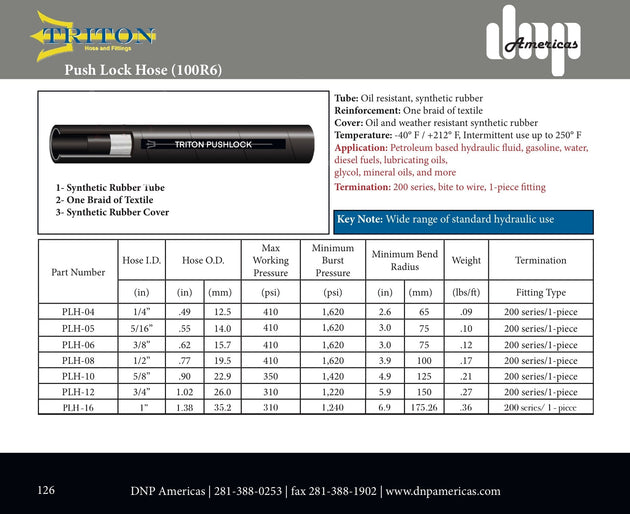 PLH - 08 DNP Americas Hydraulic Hose - GetHydraulics.com