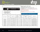 PLH - 10 DNP Americas Hydraulic Hose - GetHydraulics.com