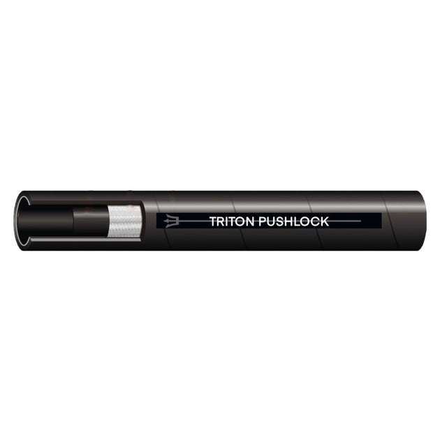PLH - 10 DNP Americas Hydraulic Hose - GetHydraulics.com