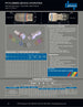 PVT4 - SL - CC - 08 - 08N - SAE DNP Americas Quick Coupling - GetHydraulics.com
