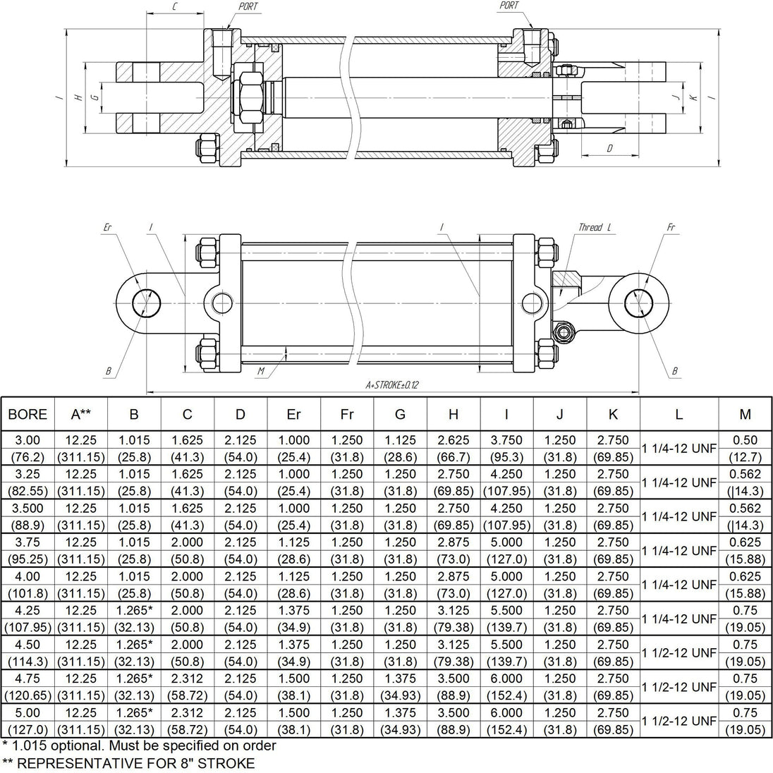 Rephasing Hydraulic Cylinders - GetHydraulics