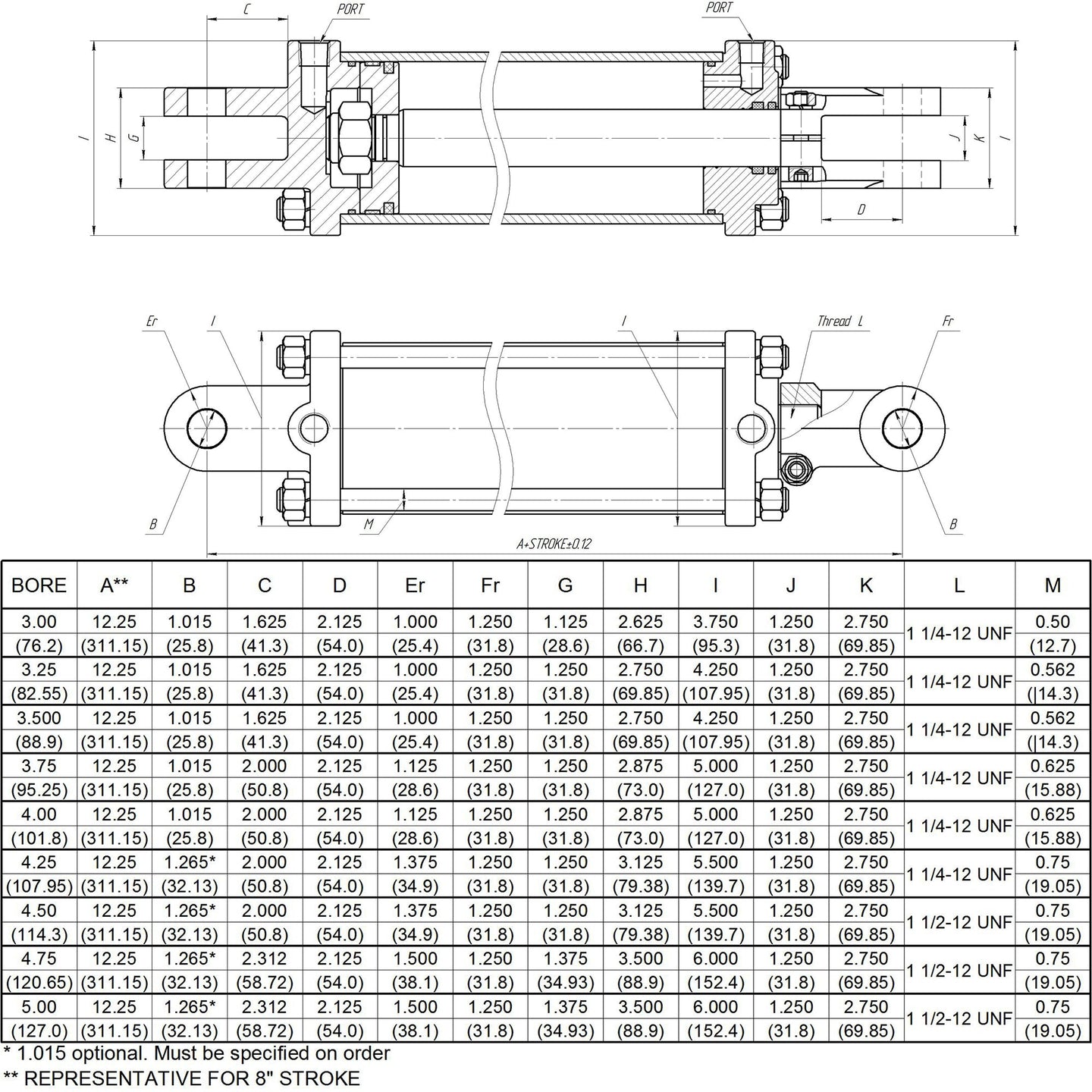 Rephasing Hydraulic Cylinders - GetHydraulics