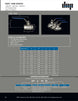 SSBV - 24 - 1000 - NPT DNP Americas Stainless Low Pressure Ball Valve - GetHydraulics.com