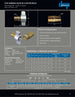 VFF - 12 - 08C - NPT - Hex DNP Americas Quick Coupling - GetHydraulics.com